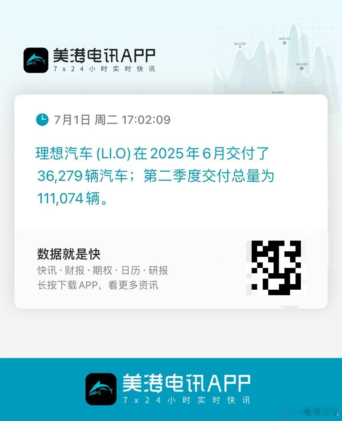 理想6月36279台，加油加电。电动兄弟​​​