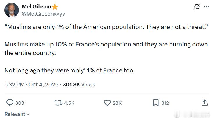 梅尔·吉布森：“穆斯林只占美国人口的1%，他们构不成威胁。”穆斯林占法国人口的1
