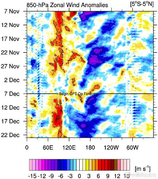 我国已经进入拉尼娜状态各位小伙伴们！最近有个气候界的“大明星”登场啦，那就是