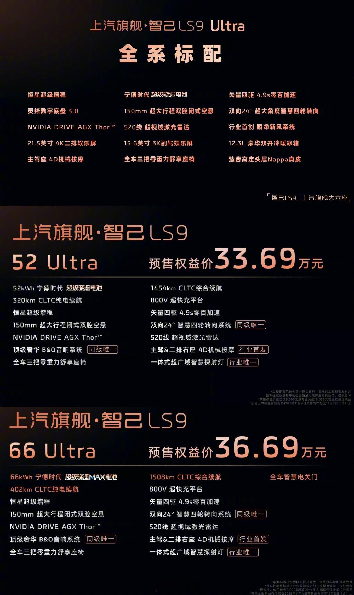 “陆家嘴大揽胜”LS9预售价来了，33.69万-36.69万🔥标配了一大堆新颖