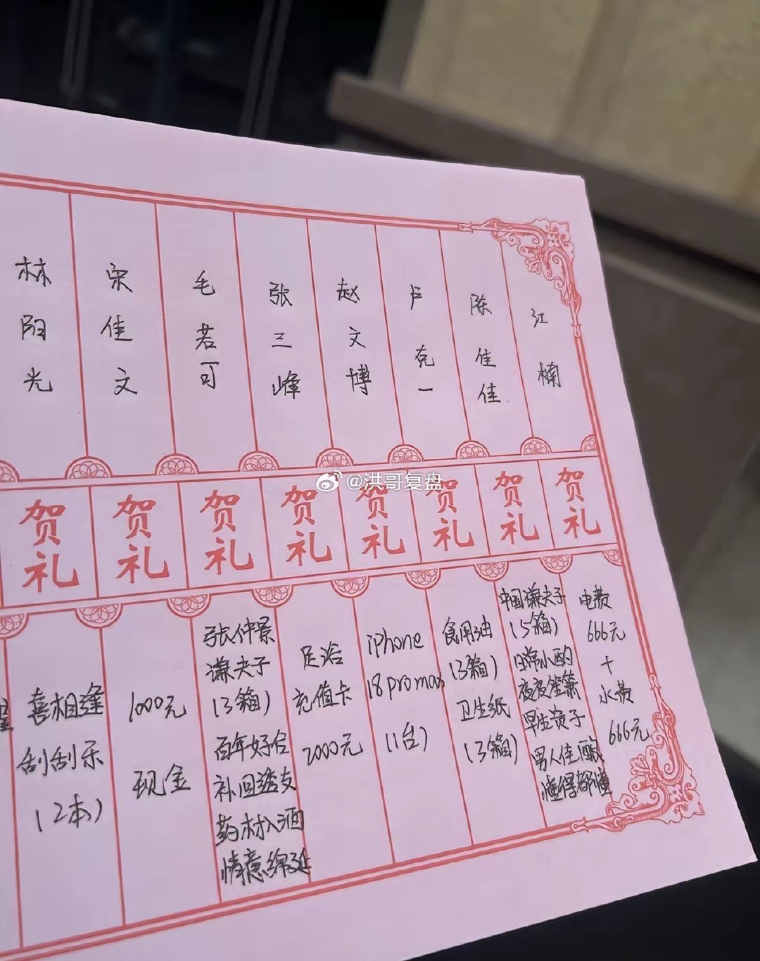 第一次见证00后的婚礼，真的刷新认知。​