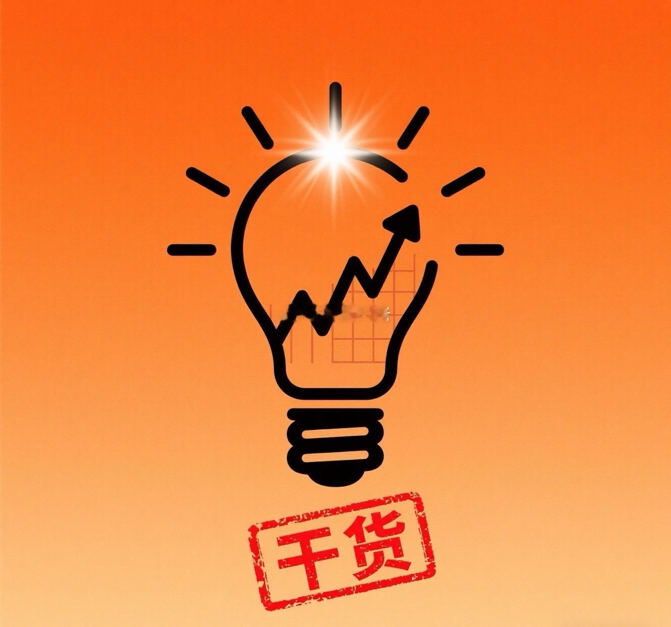 L3自动驾驶之核心个股感知层：环境感知核心硬件1.万集科技：国内激光雷达龙头，