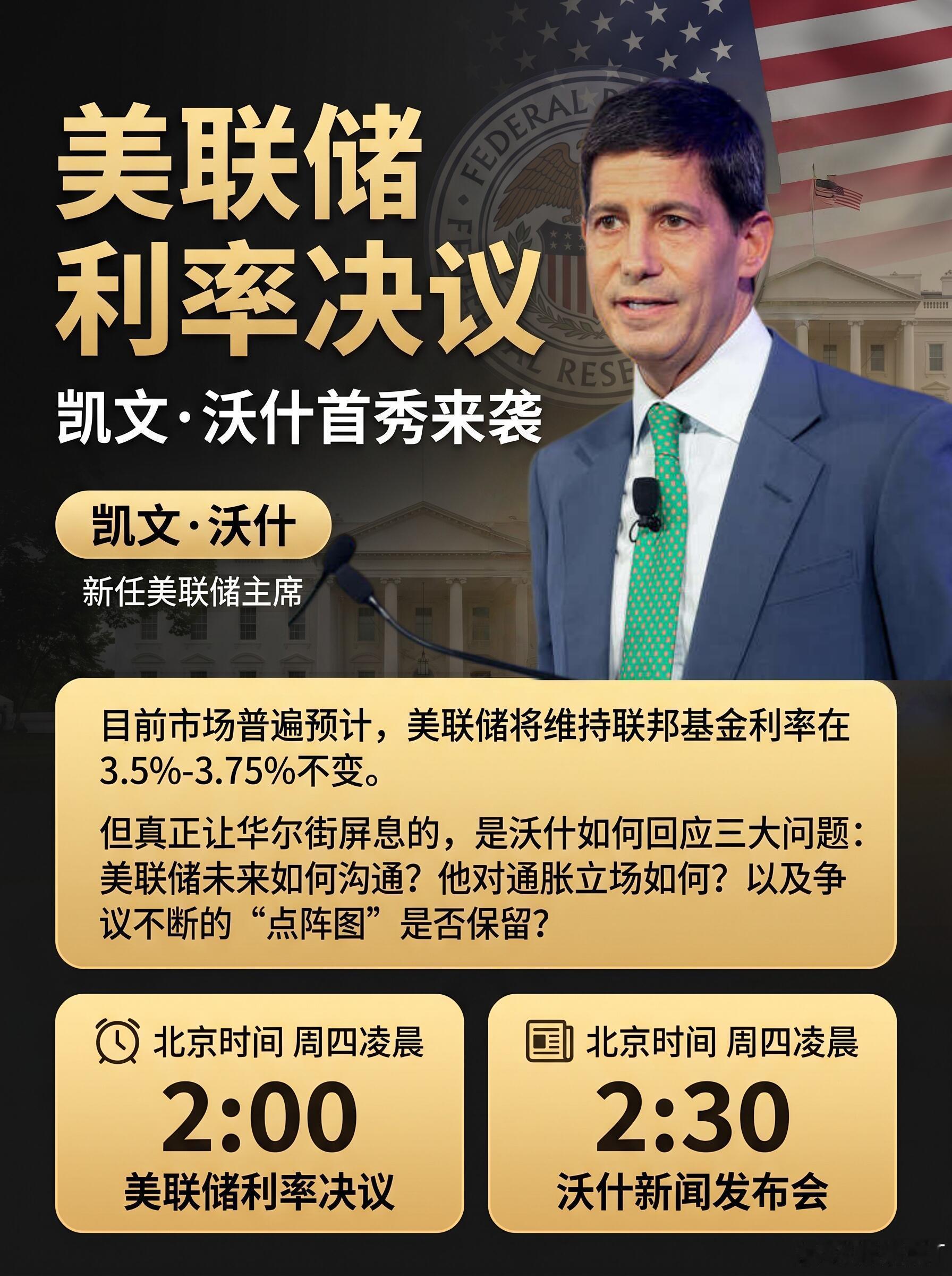 重点提醒：今晚主线不在加不加息。维持利率不变预期概率99.5%，早已被市场完全消