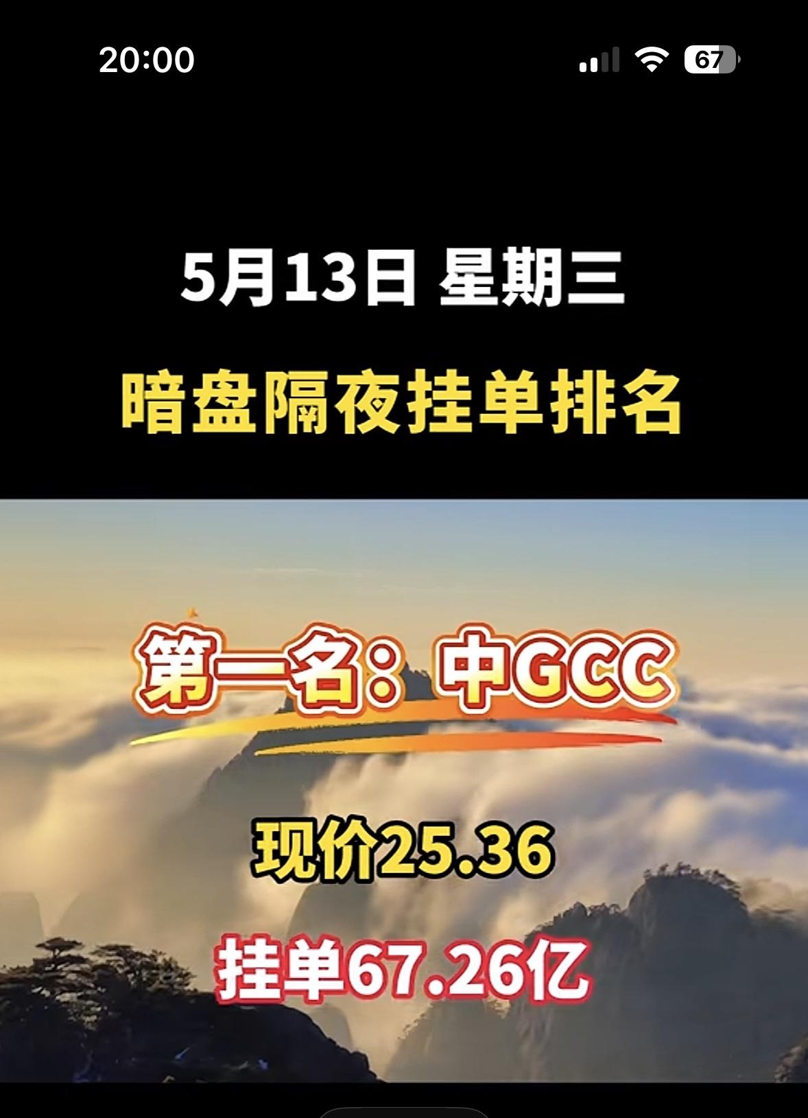 5月13日周三暗盘隔夜挂单排行榜揭晓暗盘隔夜挂单排名太有看头了！5月12日数