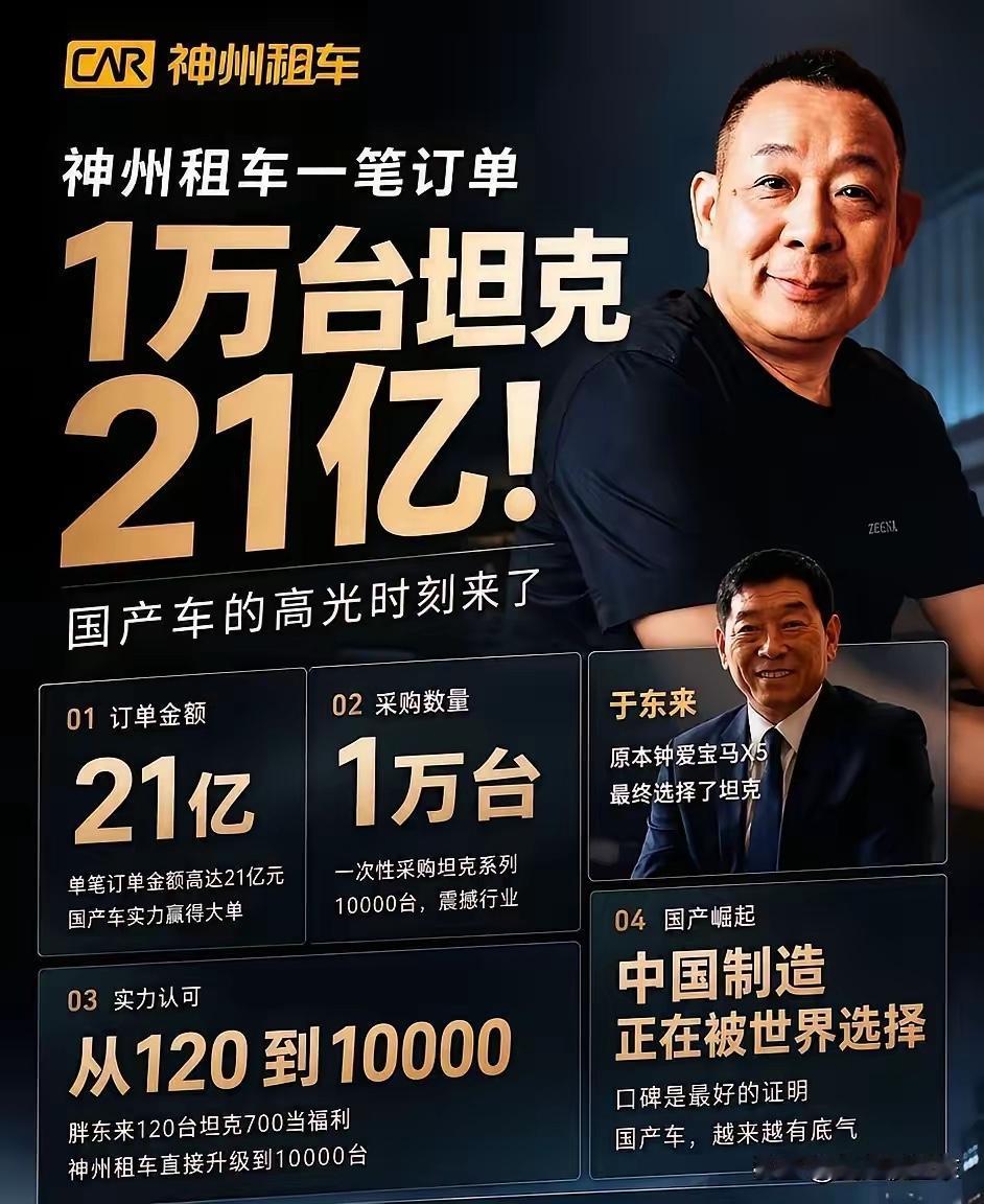大手笔，神州租车花了21亿买一万台长城坦克。对于有越野需求的租车来说目前最适