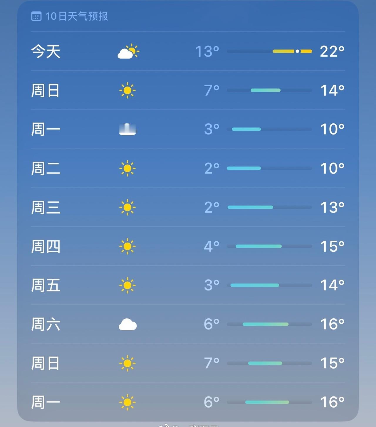 断崖式降温天气能不能学着沉稳一点