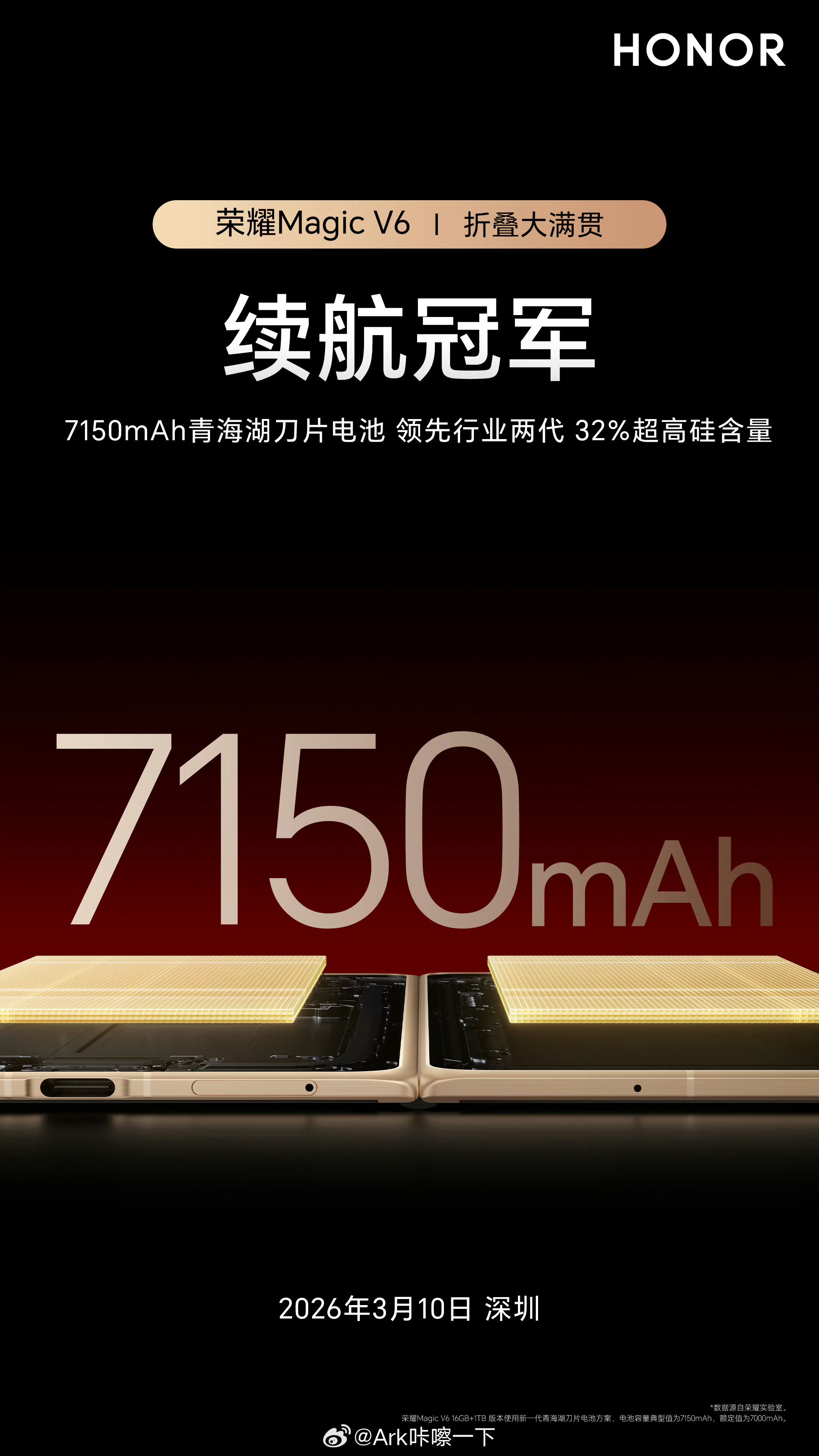 早鸭！荣耀MagicV6的顶配16GB＋1TB配备了最新一代青海湖电池，715