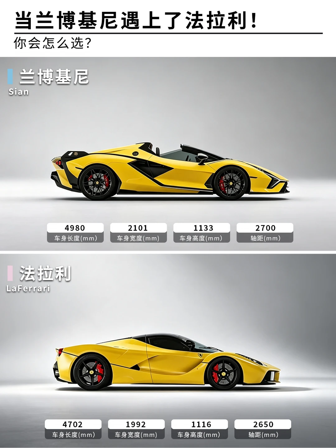 当兰博基尼Sian遇上法拉利拉法！你会怎么选