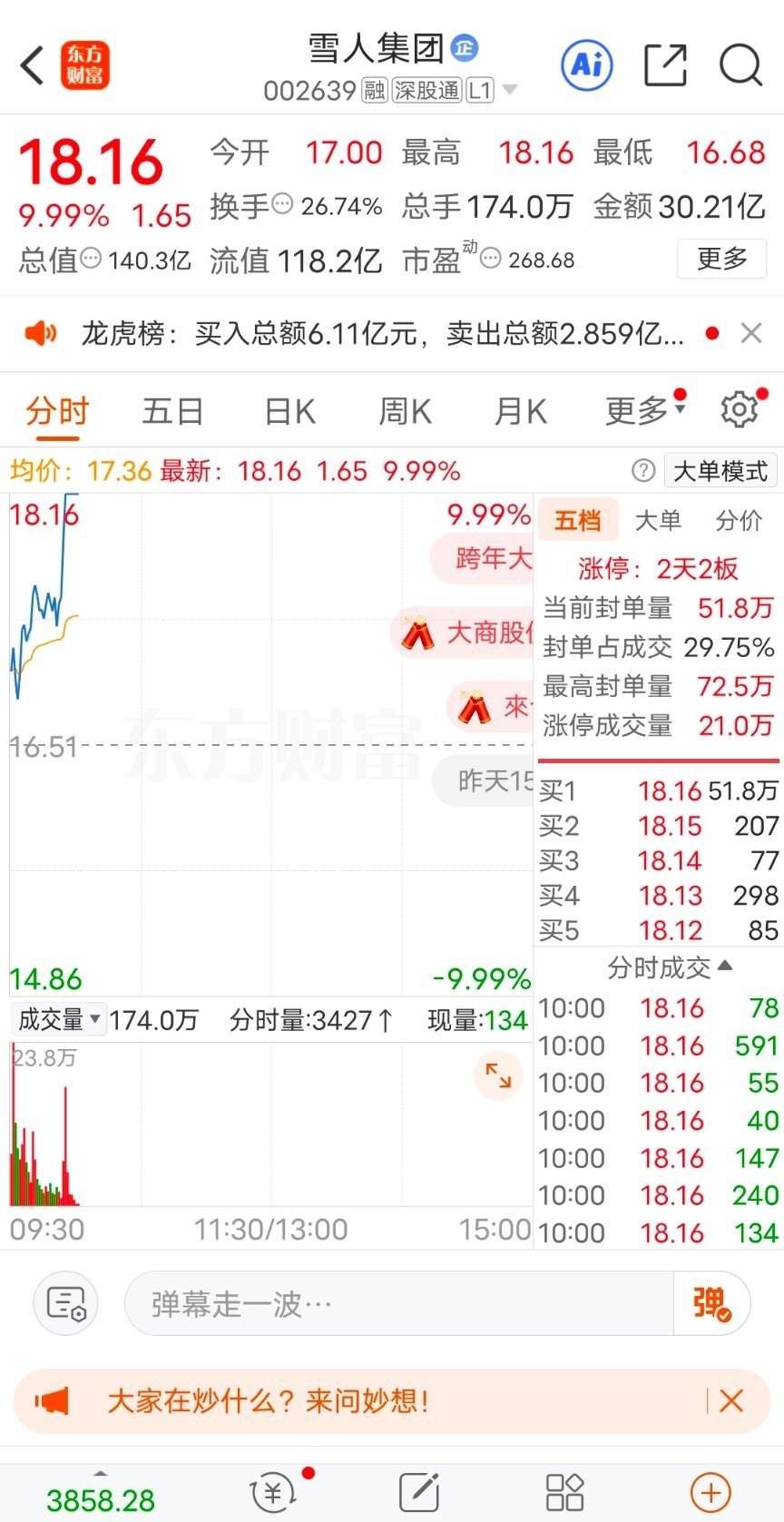 大家想要这种大长腿吗？想要的来一波叭叭叭，如果评论达到60人，点赞达到100人，