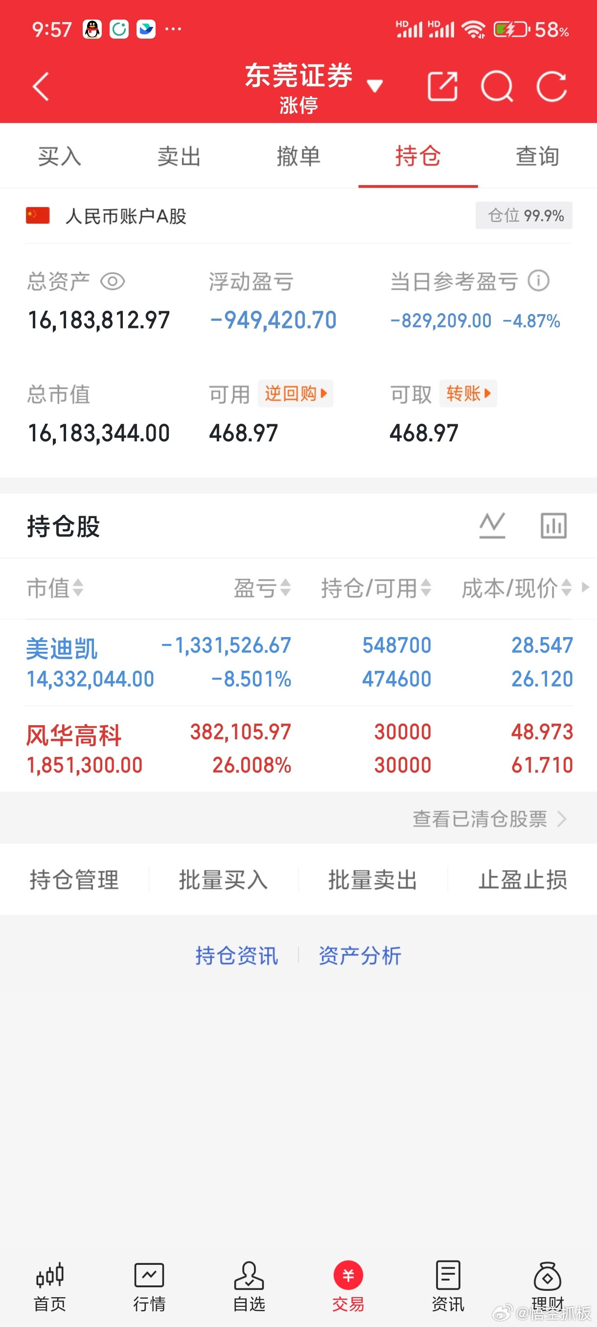 每次一重仓就大亏，亏麻了，卖掉就起飞。镜头股份卖了，就起飞40个点了
