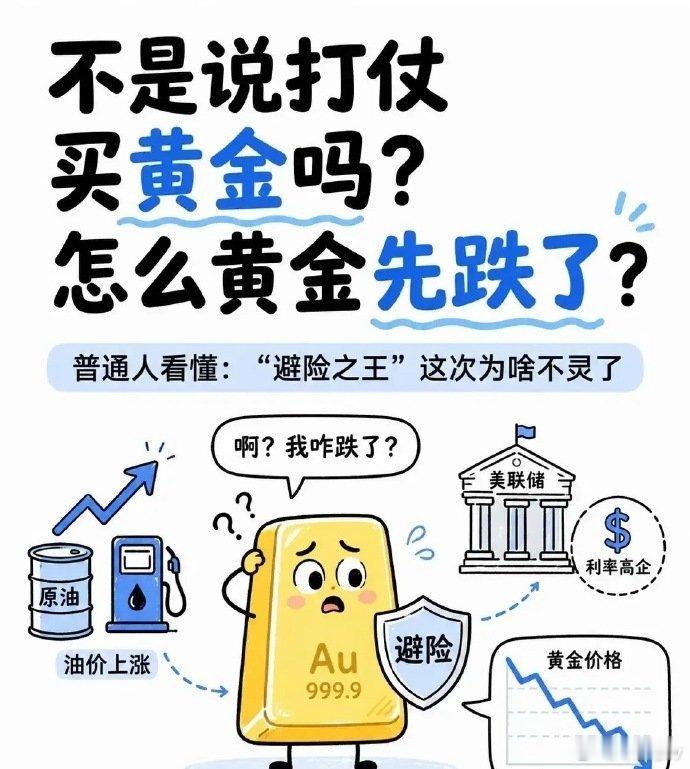 终于弄明白了，为什么上半年抢黄金的人，现在已经不敢打开账户了。6月11日，黄金砸