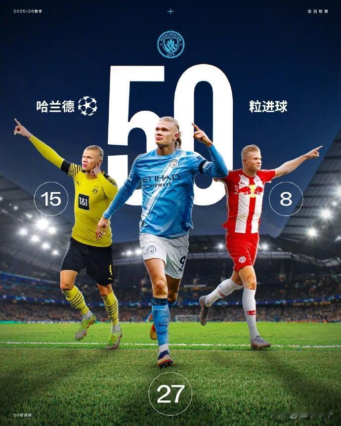 49场50球，哈兰德要打破C罗的欧冠进球记录了！在曼城与那不勒斯的欧冠比赛中