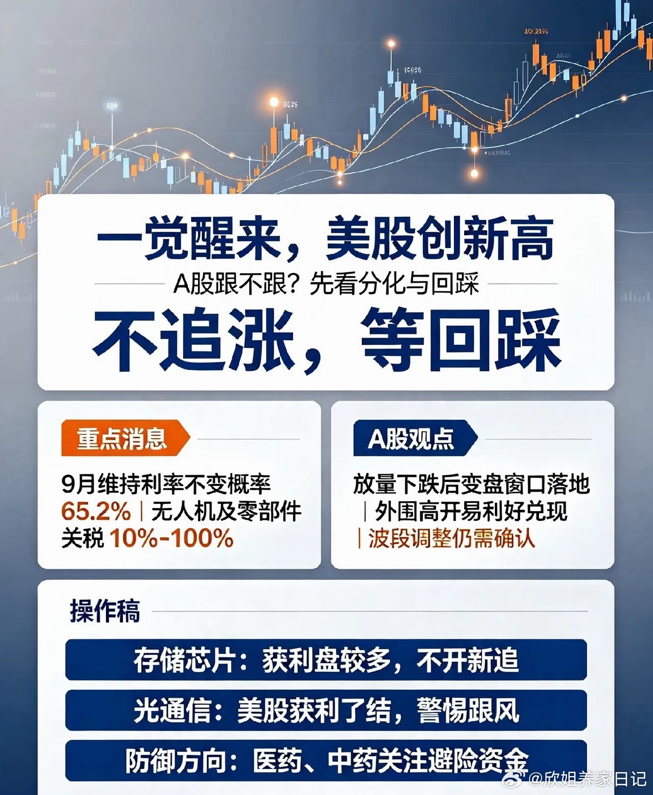 美股深夜创新高！明天A股能不能跟风大涨？真话直接说透家人们，一觉醒来外围行情又热