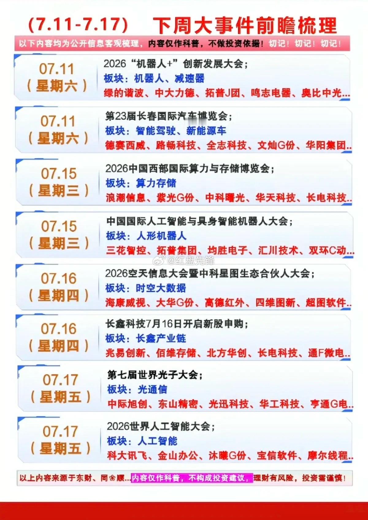 下周产业热点全览：机器人、自动驾驶、存储算力、光通信主线盘点