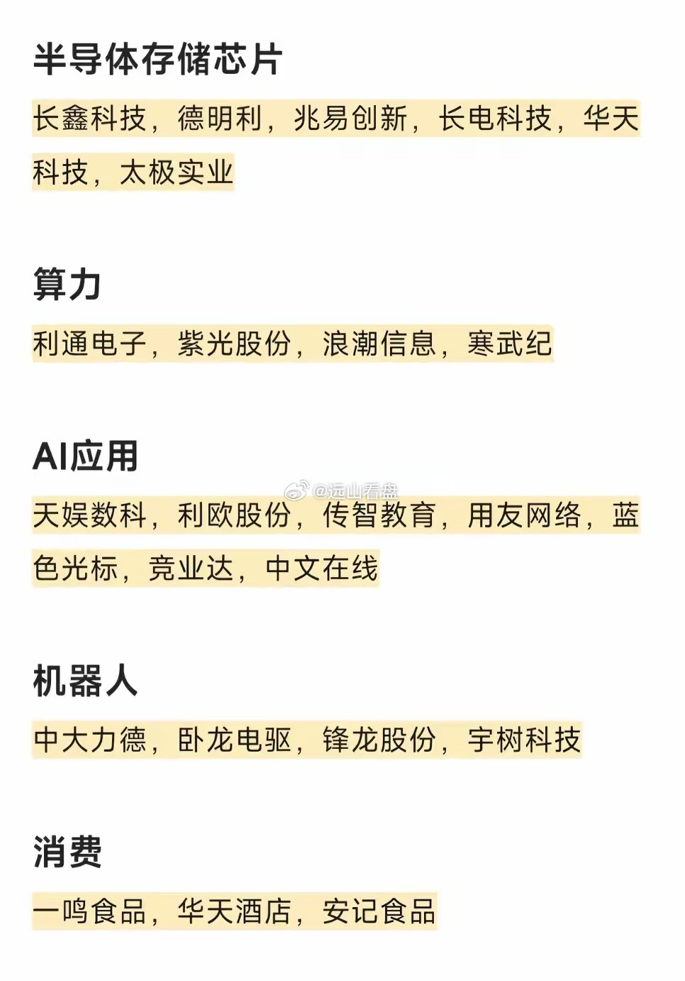 8月市场五大热门方向，其中最有价值的是哪一热门方向？第一方向半导体芯片，代表个股