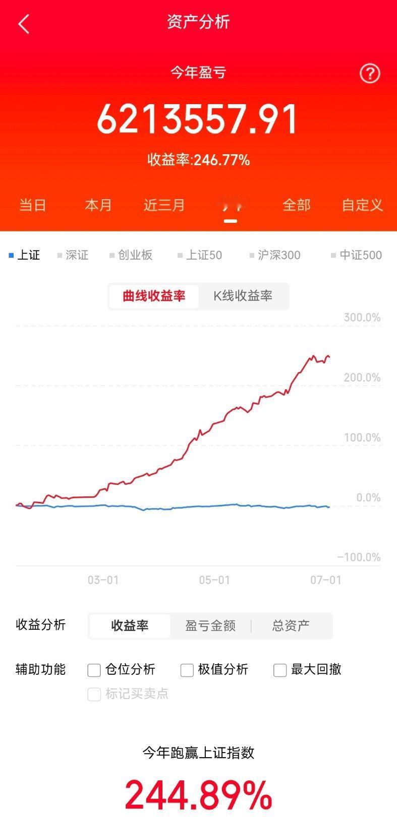 人形机器人相关概念股整理！  一、核心执行部件： 1、减速器： ①谐波...