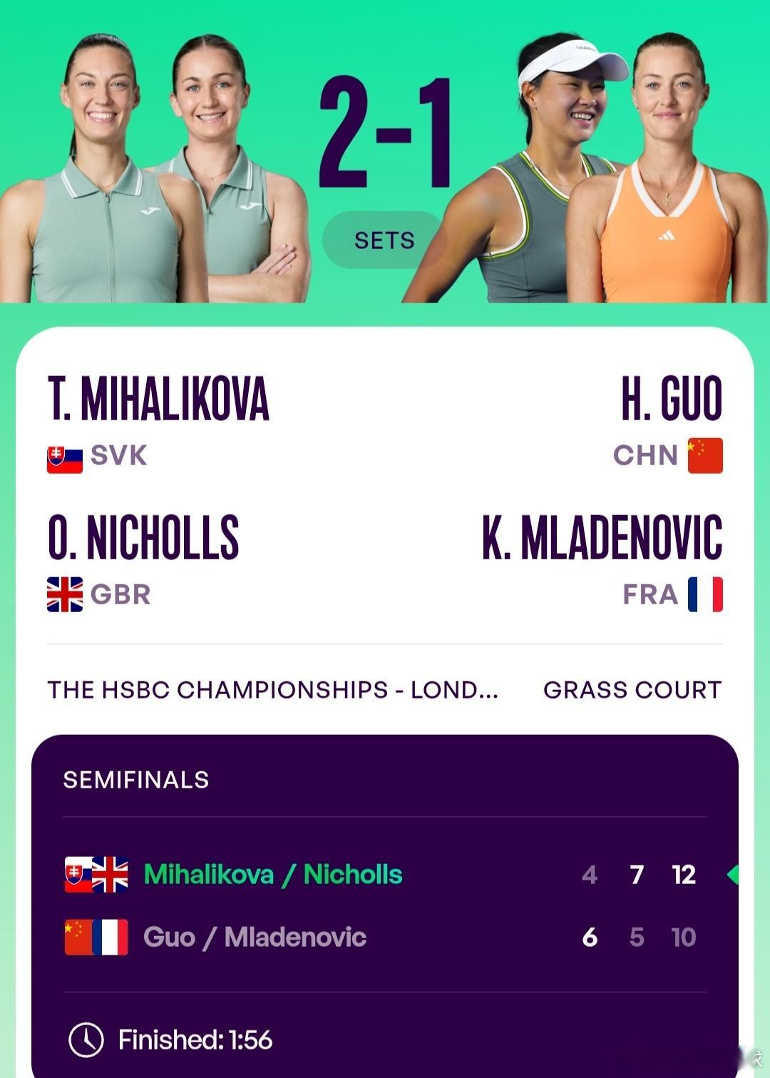 WTA500伦敦站🇬🇧女双半决赛郭涵煜🇨🇳/梅拉德诺维奇🇫🇷6-4/