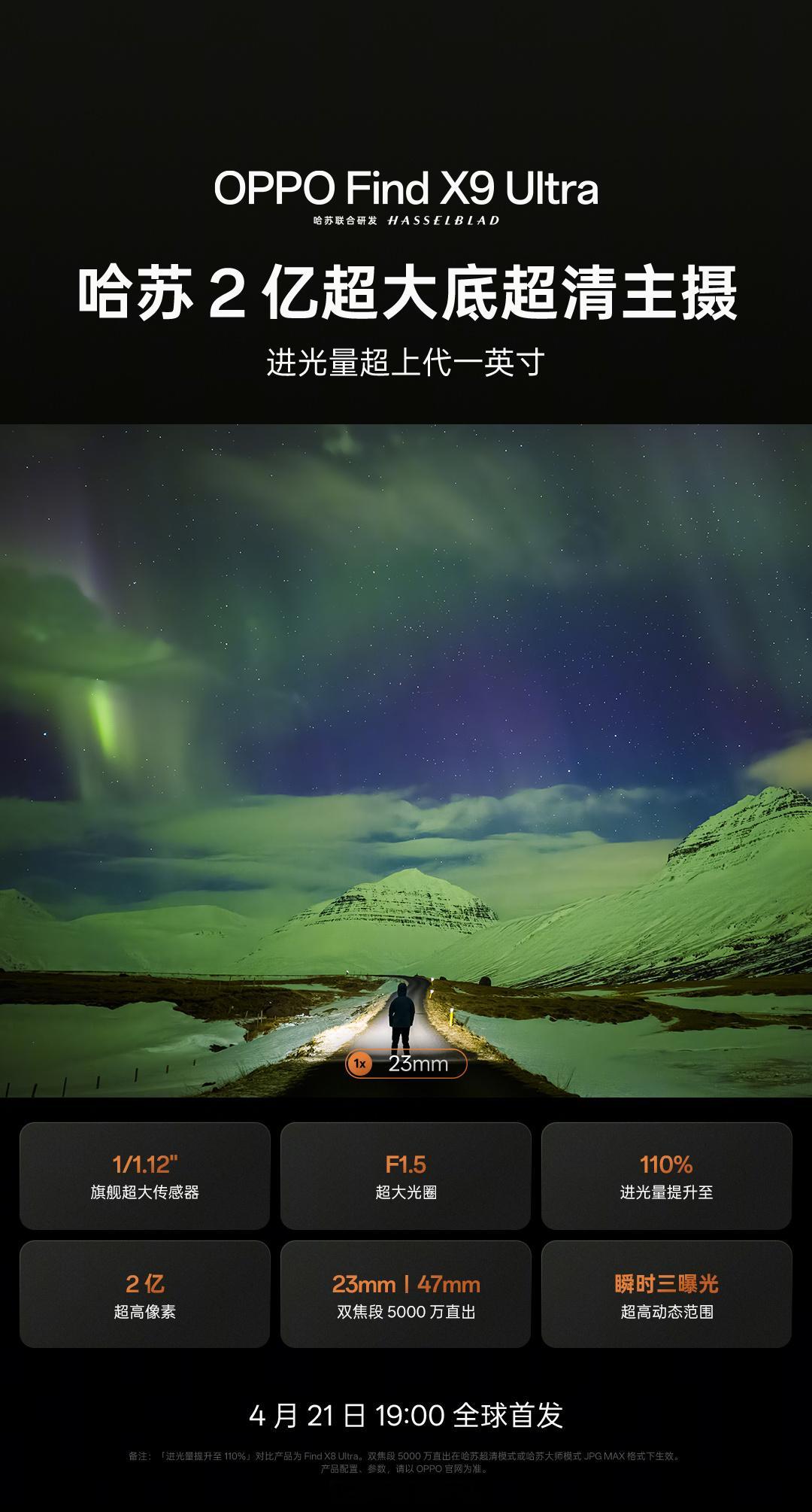 OPPOFindX9Ultra四摄全规格：哈苏2亿主摄：1/1.12