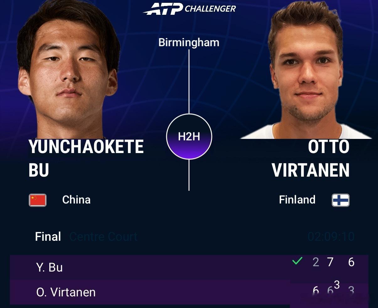 布云朝克特伯明翰夺冠🏆ATP挑战赛伯明翰站决赛，中国选手布云朝克特一日双胜，