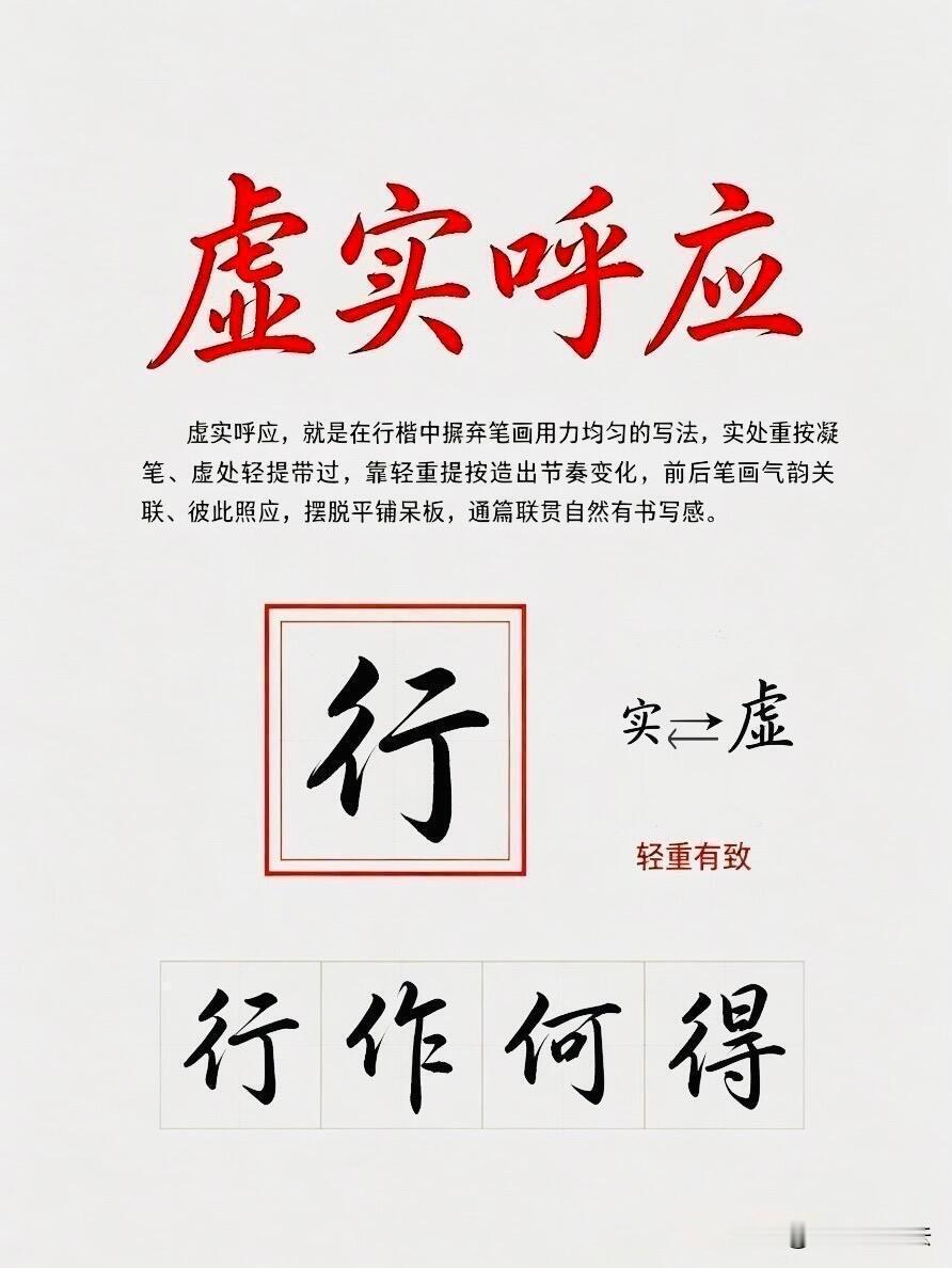 练字总卡在写得慢、字难看？这套行楷十二法，是日常书写的干货秘籍。以收代放、以圆