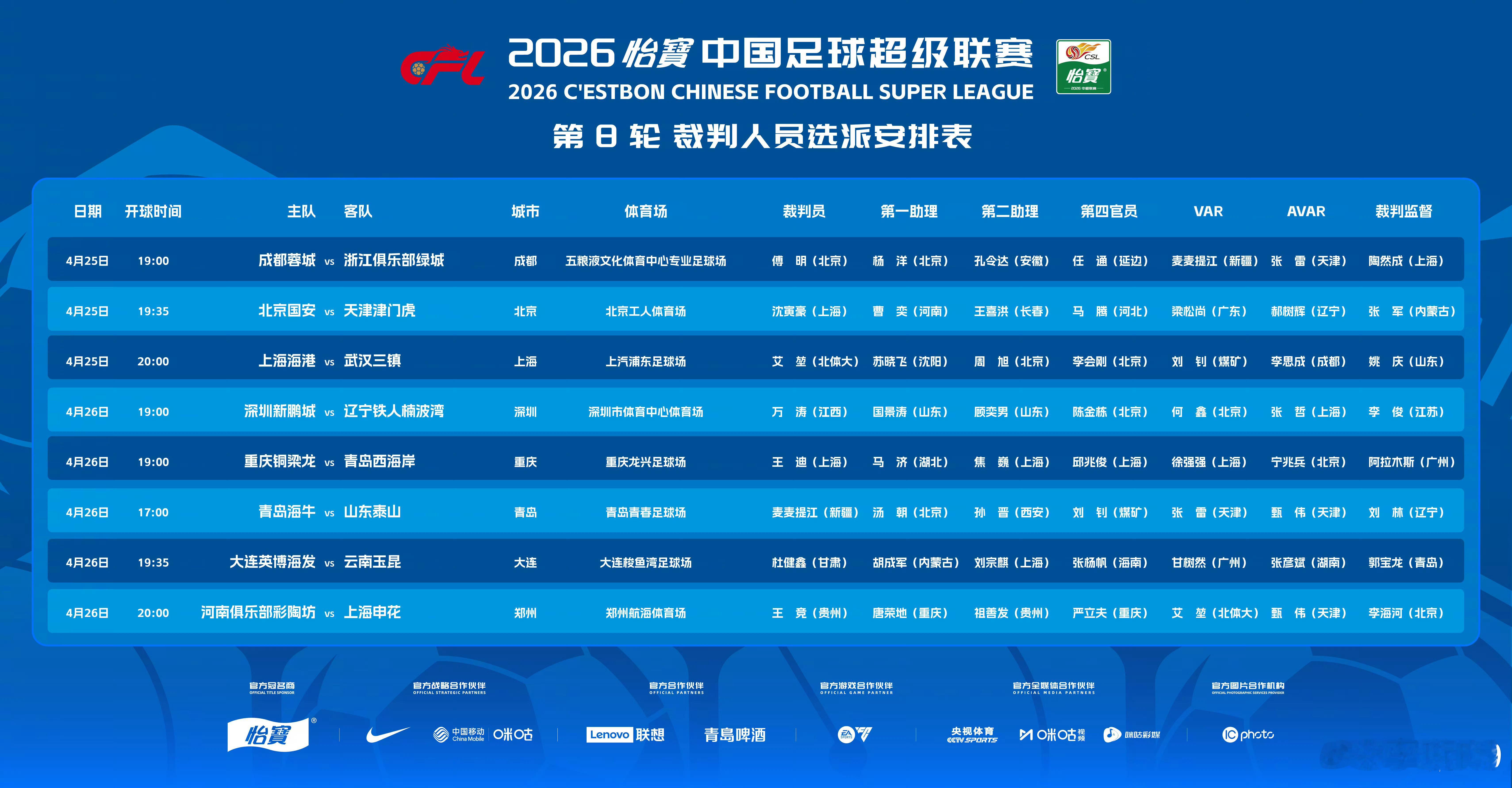 中超第八轮裁判安排。