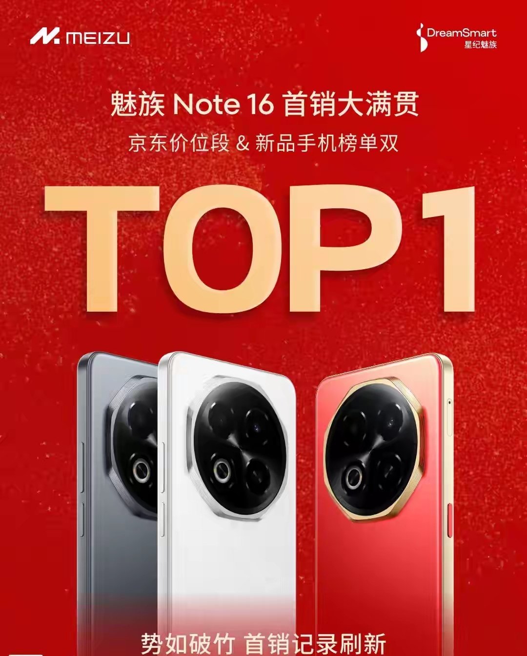 【魅族Note16系列手机首销登顶京东价位段&新品手机榜单双TOP1】星纪魅