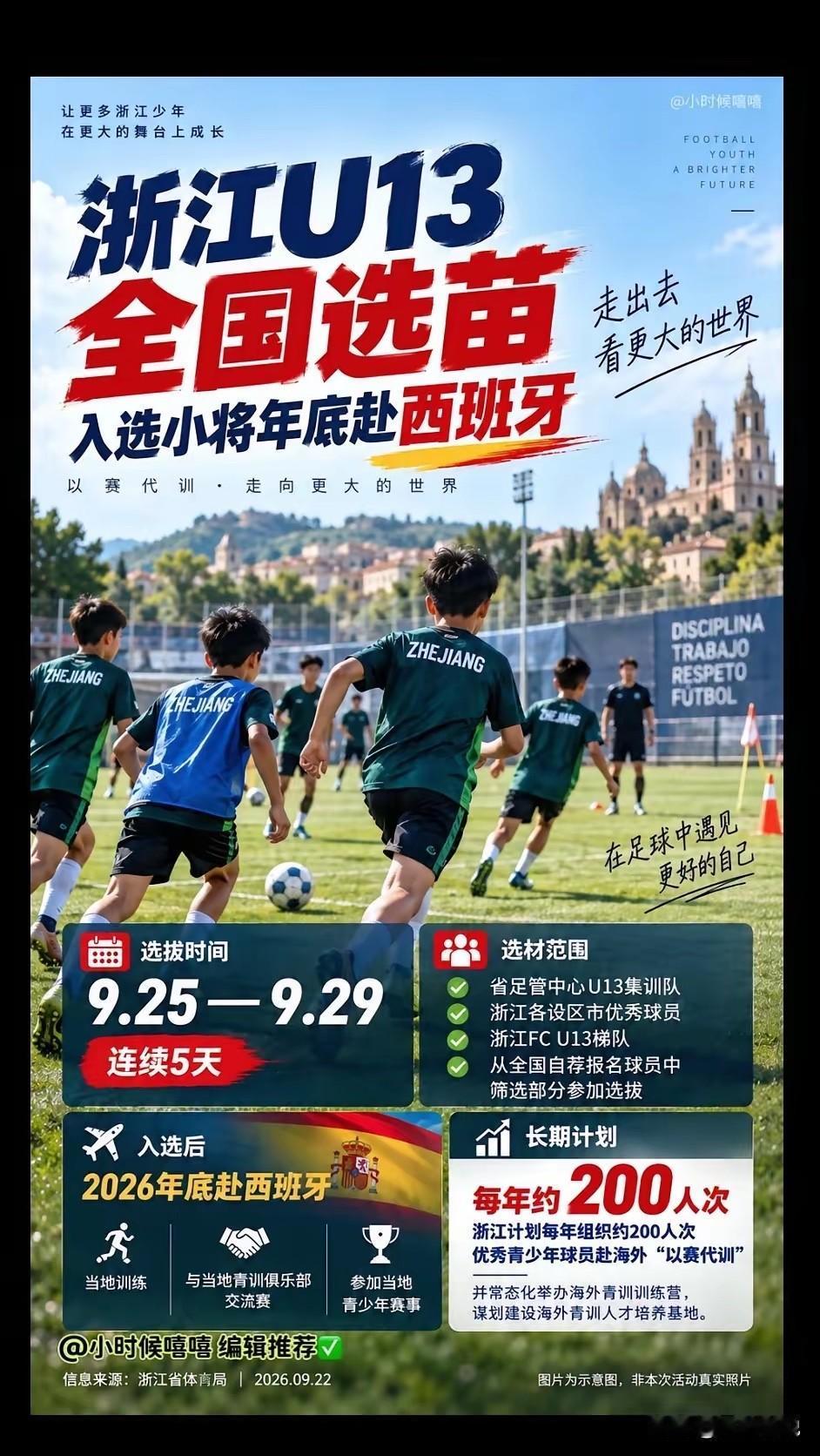 谁说传统青训不行，浙江u13全国选材，2026年底远赴西班牙培养，在当地训练，