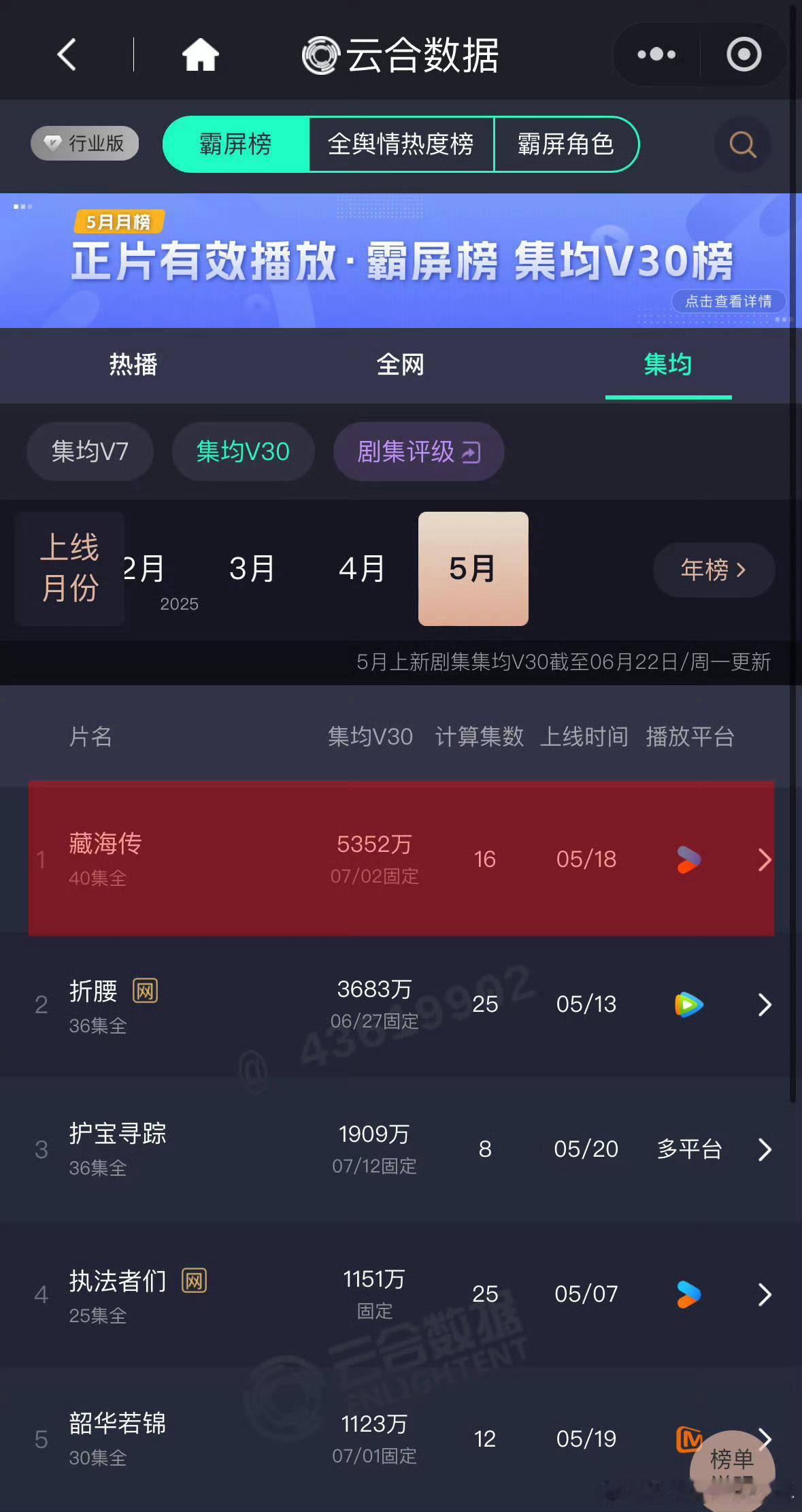 藏海传明天热播期最后一天，是上星剧，纯看网播不合理的，不过都看藏海传也是毫无短