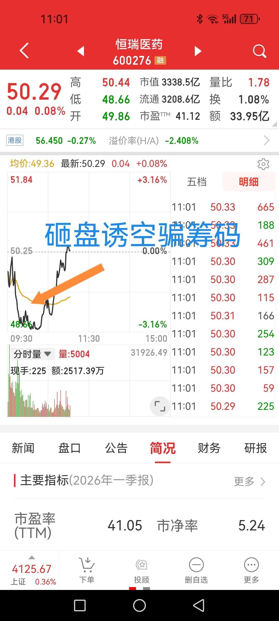 大盘风格切换进行中，高位中大阳线诱多、低位砸盘中阴线诱空是常态，追涨杀跌易大亏。