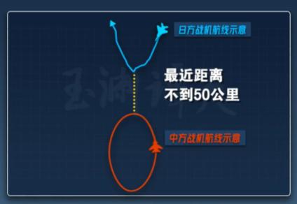 就在刚刚，12月10日一早，玉渊潭天发布的“雷达照射前后中日舰船通话”录音在