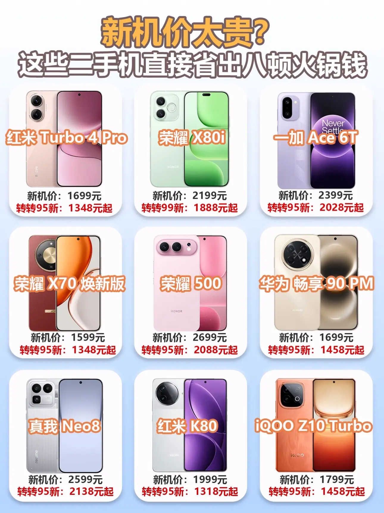 新机价太贵？