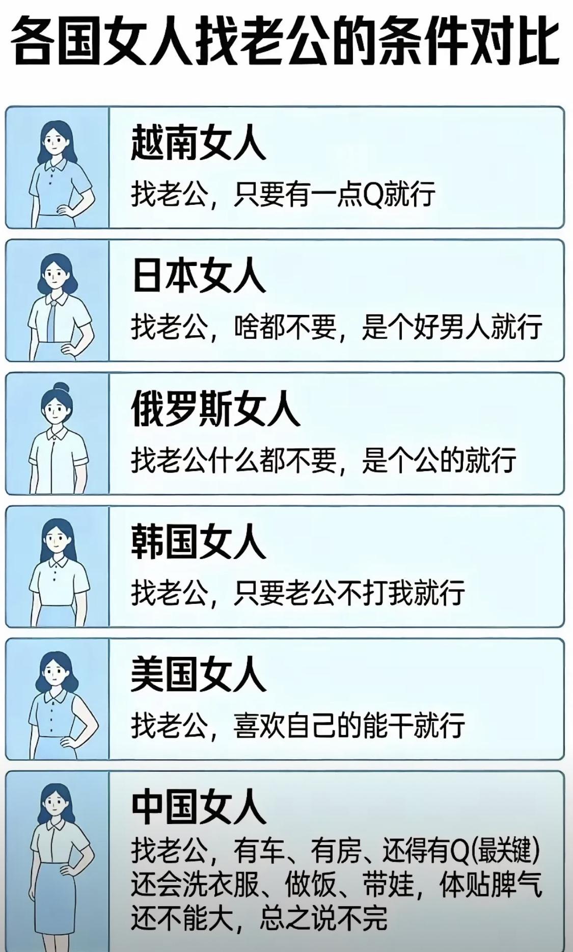 真的是这样吗？有点太夸张了吧。[捂脸哭]
