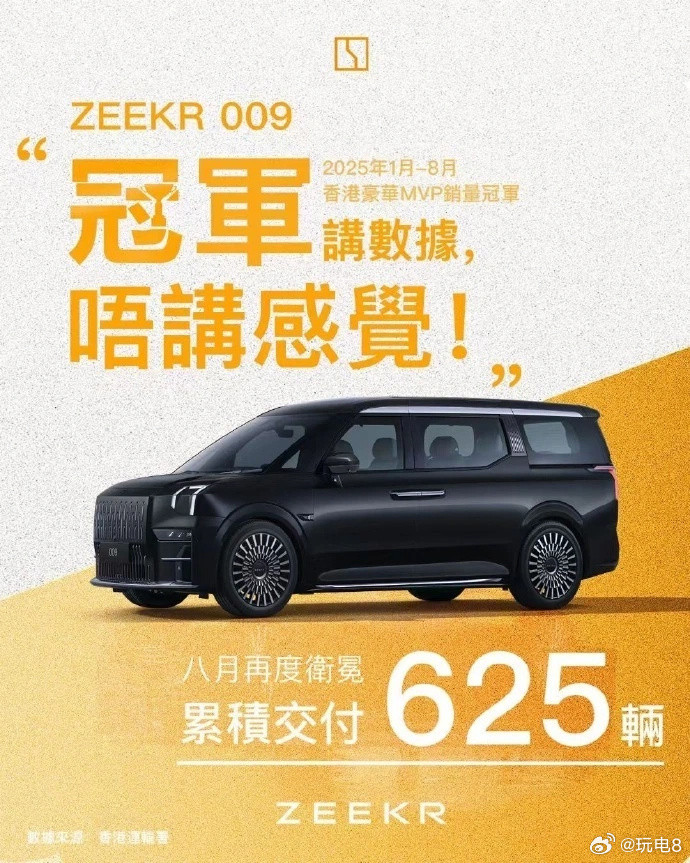 极氪009在香港市场累计交付625辆，已经拿下了今年1~8月期间豪华MPV的销