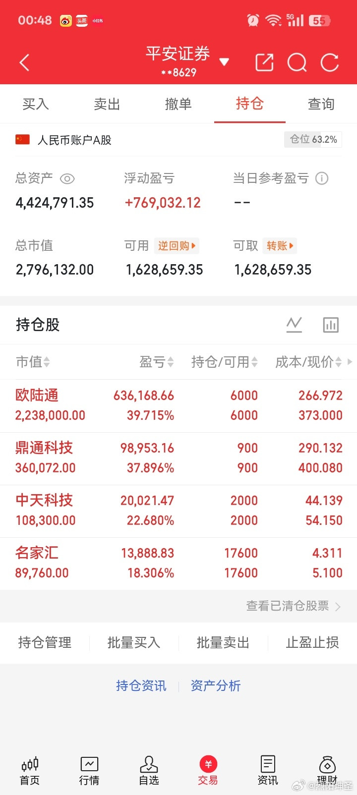 炒股养家持着；欧陆通卖了：光华科技拿着：鼎通科技持着：中天科技持着；名家汇我将用