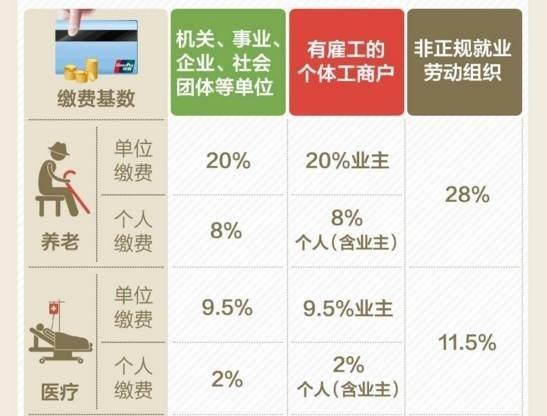 华为人均工资_人均实发工资