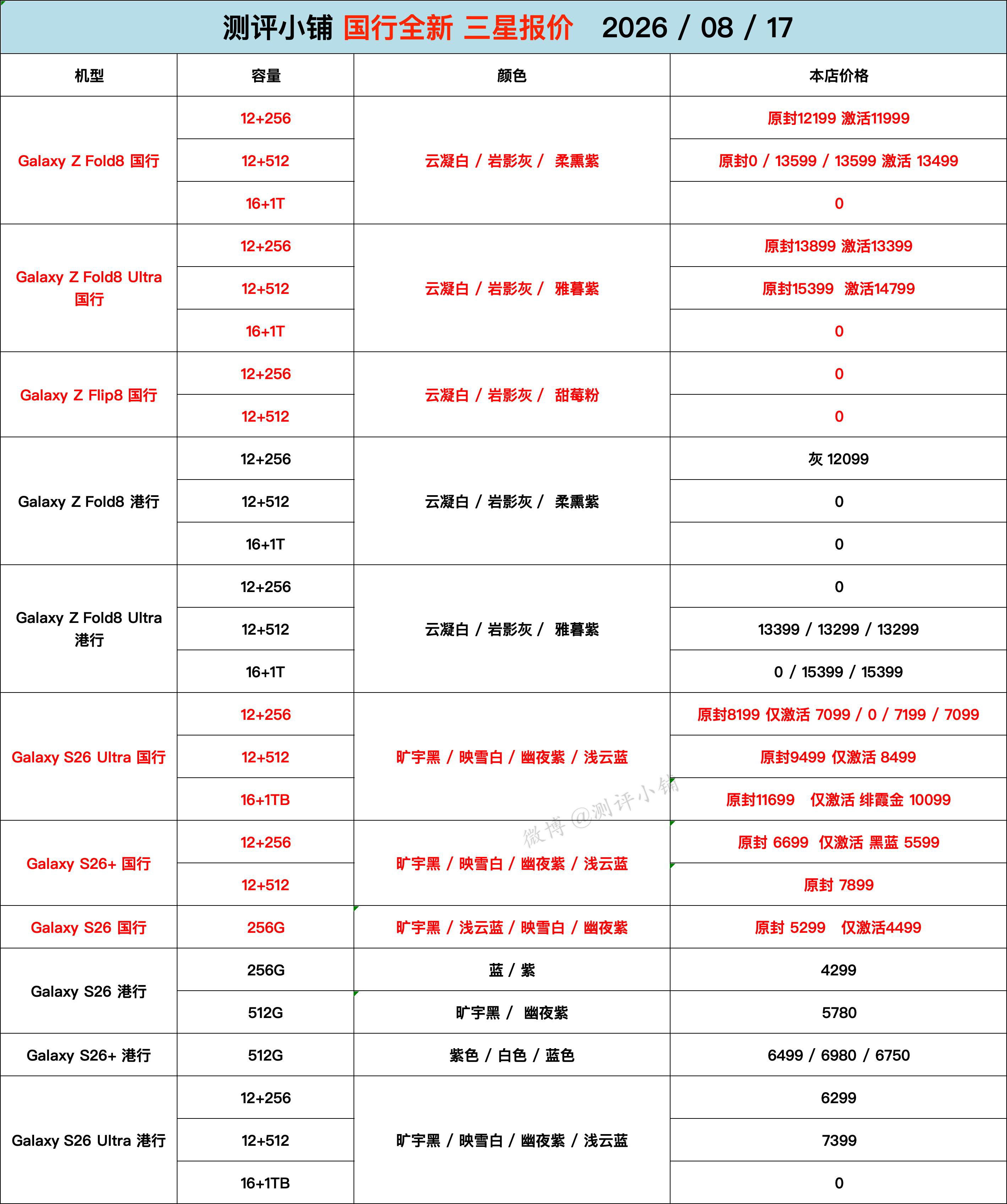 三星Fold8国行港行，Fold8Ultra国行港行，S26Ultra国行