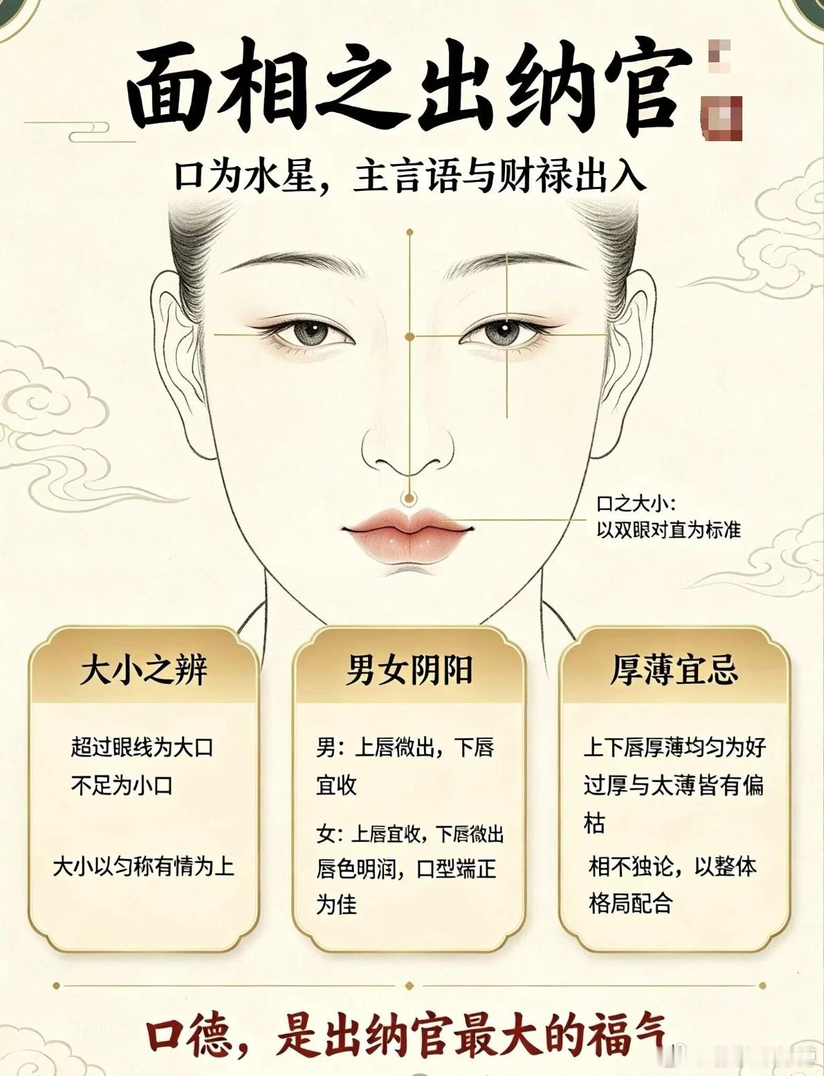 奇门美学面相分享｜出纳官（口·水星）口为出纳官，掌管言语、衣食、财气出入✅口大