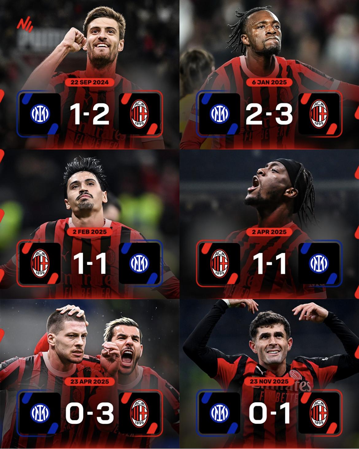 盘点这几年的米兰德比英雄，你最喜欢谁？如果从上个赛季开始算起，米兰的德比英雄有