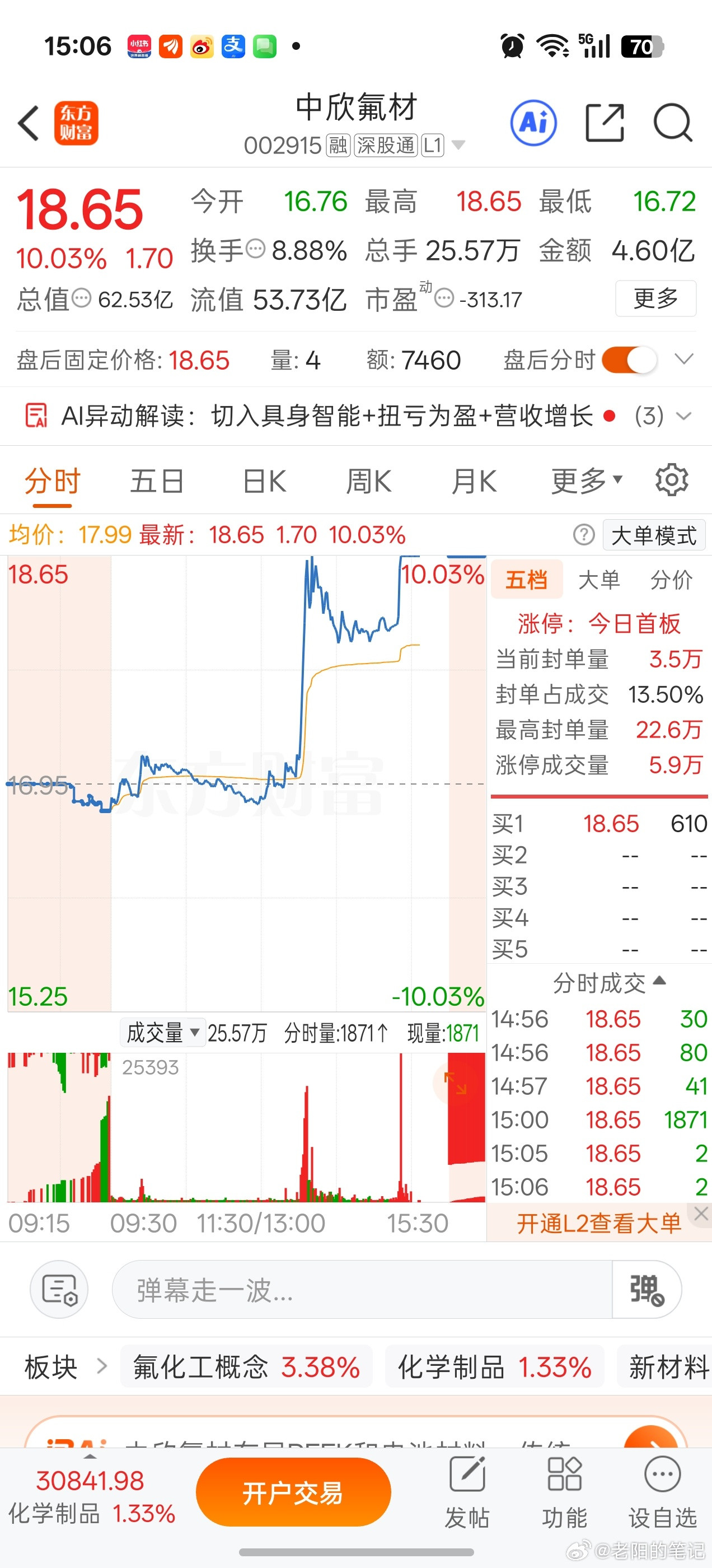 尾盘偷袭，直接不给机会，朱莉真是坏！A股