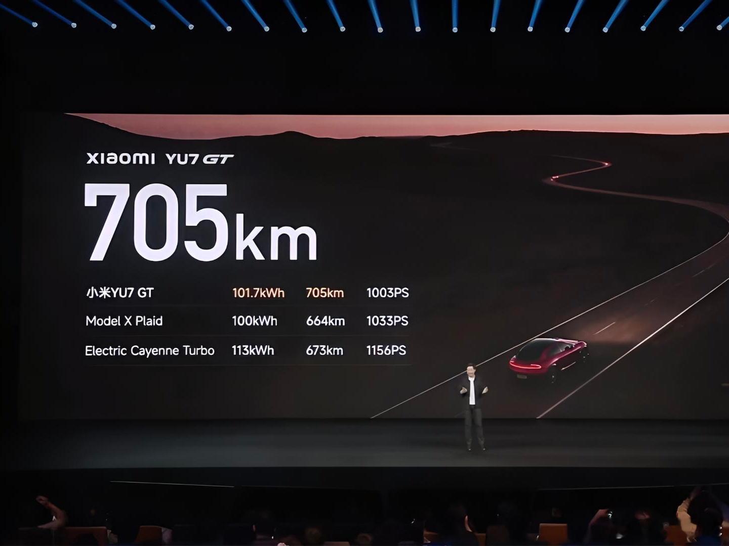 小米YU7GT作为一款中大型纯电高性能SUV，定位“纯血GT”，705km的续