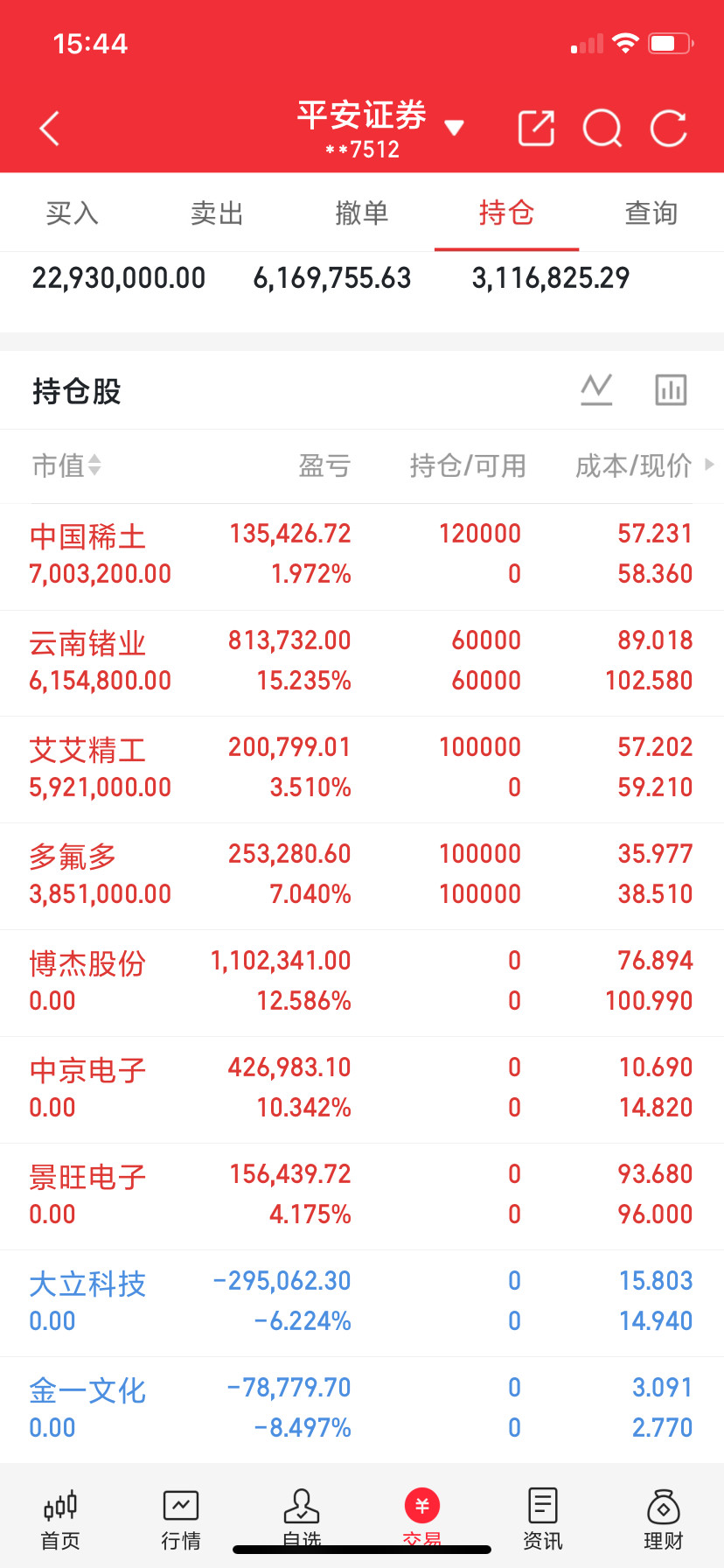 什么都不让说，兄弟们看图说话，懂的都懂！