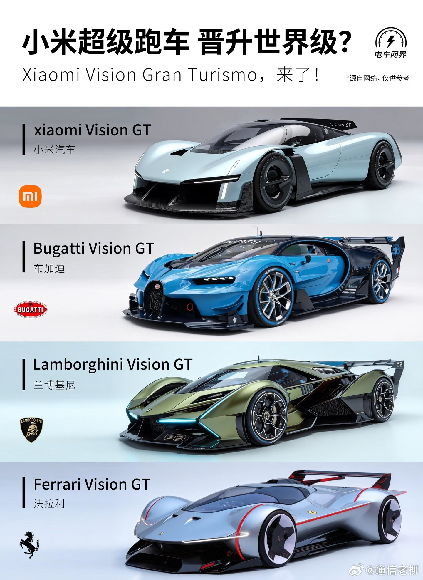 小米VisionGT概念超跑，能否和世界顶级超跑一较高下？相信在机械素质上，小