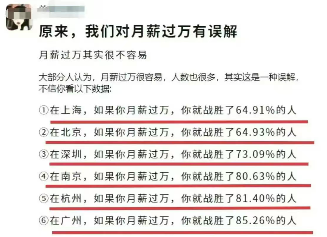 原来我们对月薪过万有误解啊