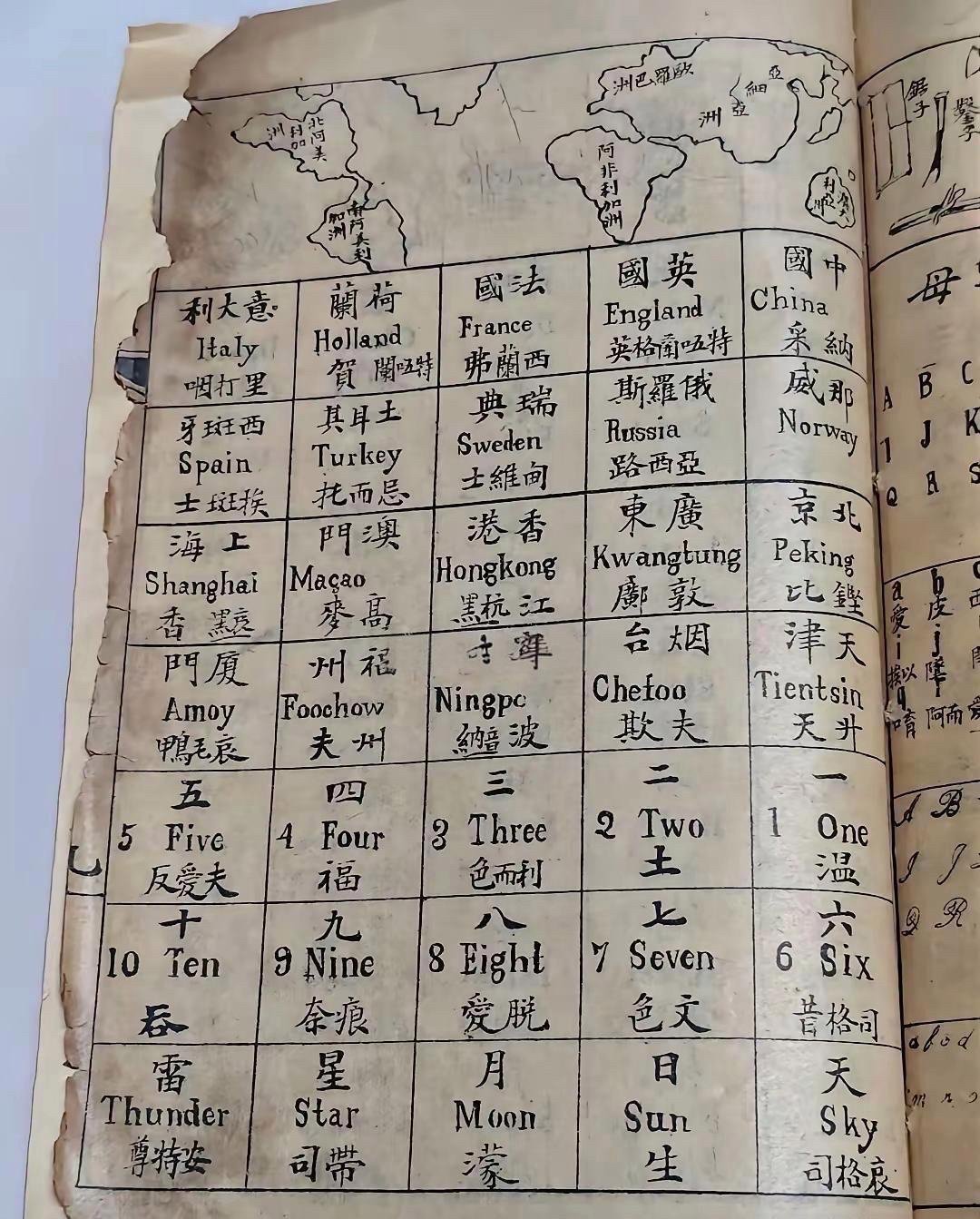 古代人原来是这样学英文的