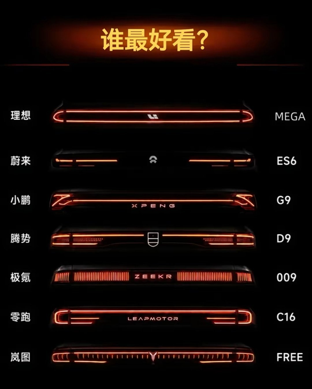 帮我选尾灯​​​