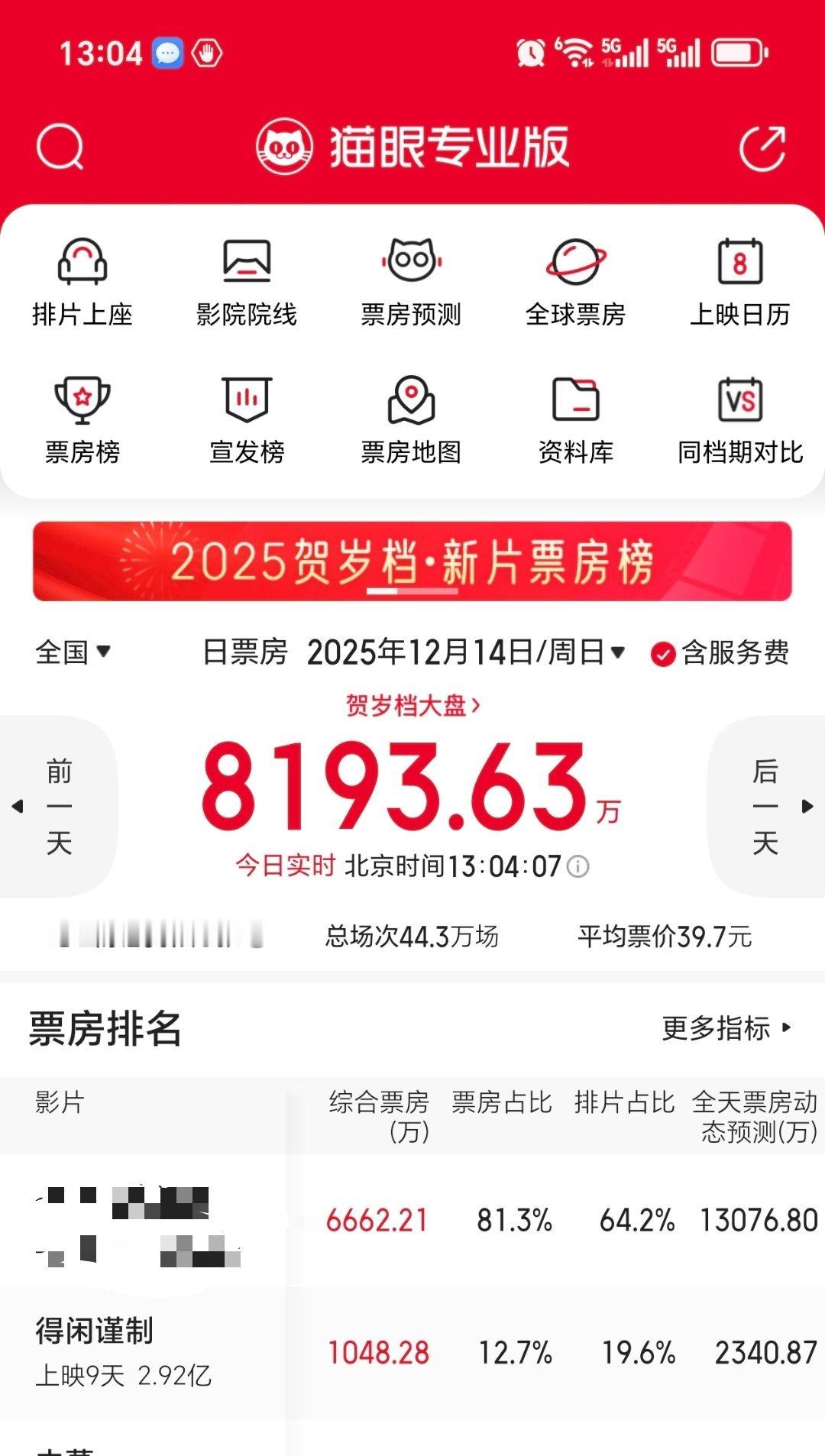 距离3e就差800万了，冲啊安利拉人进场，云包场