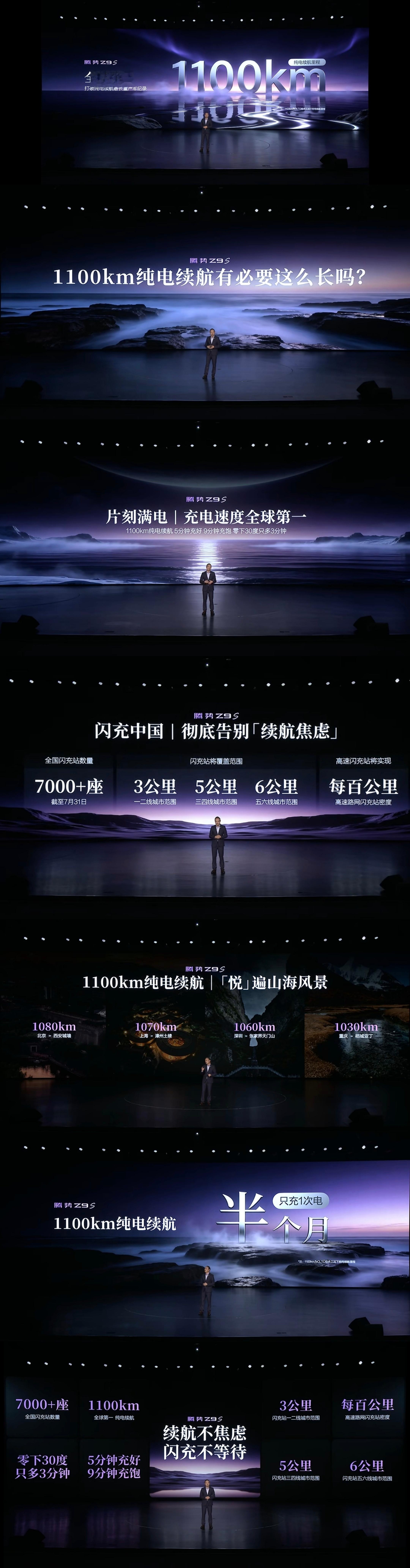疯了，腾势Z9S纯电续航1100km，居然也能也能5分钟充好，9分钟充饱欧哥最佩