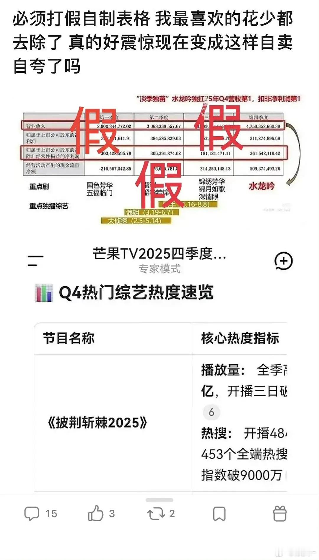 这还需要啥打假啊😄，拿季度给自己贴金本就毫无逻辑，150+多页财报只提到一次猫