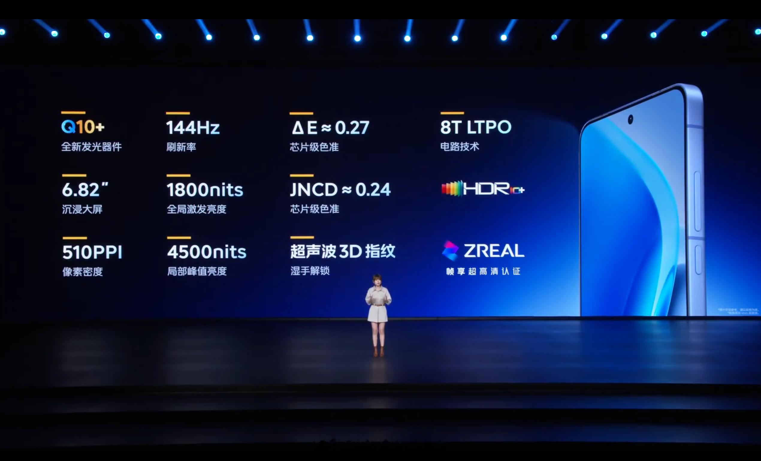 iQOONeo11搭载一块6.82英寸3168×1440OLED直