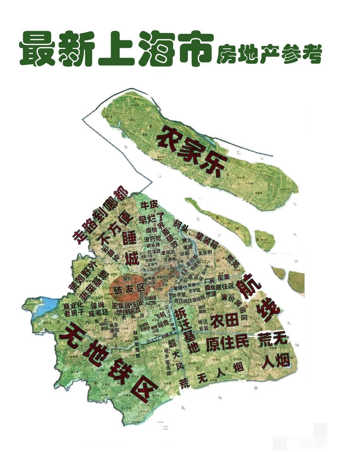 上海各区域购房逻辑